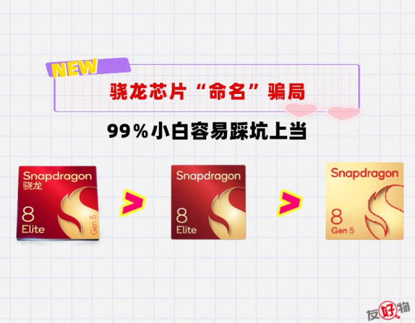 小白必看！别被骁龙命名给骗了！一招教你看懂骁龙处理器性能强弱