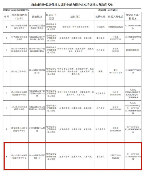 曹妃甸区职教中心获批唐山市特种设备作业人员职业能力提升定点培训机构