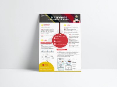 新锐-海报设计-教育