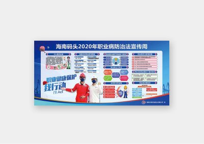 新锐-展板设计-其他行业