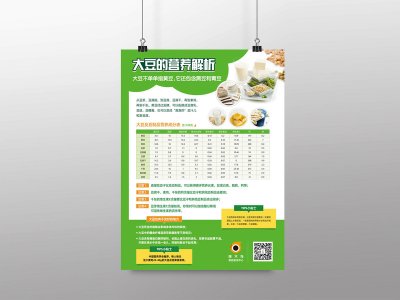 总监-大豆科普宣传海报设计