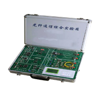 GX-SM07E EDA原理实验箱