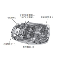 GX-ADAS传感器实训系统