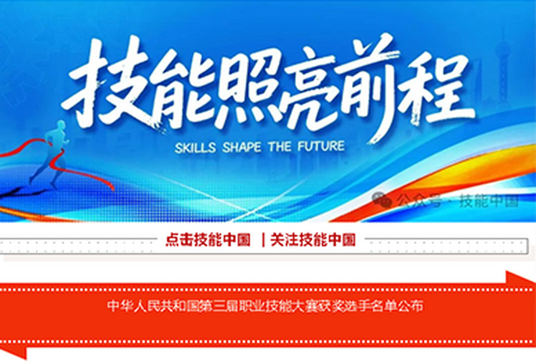 中华人民共和国第三届职业技能大赛获奖选手名单公布
