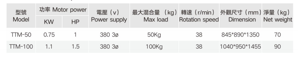 滚桶.png1.png