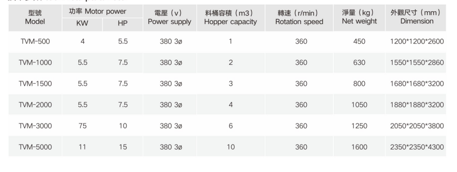 搅拌1.png