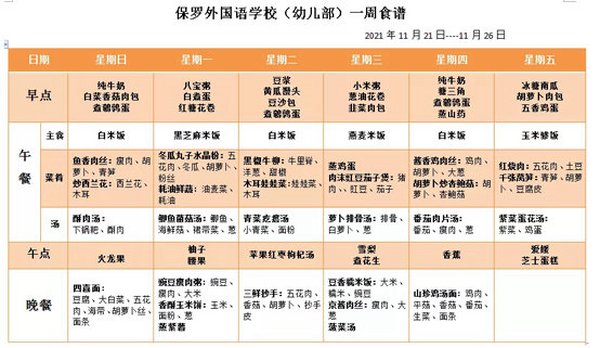 萌宝能量站 │眉山天府新区保罗外国语学校幼儿园一周美食播报（11.15-11.19）