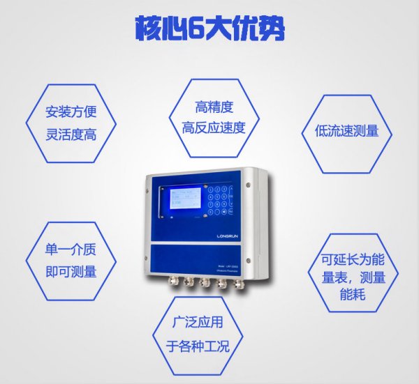 使用插入式双声道超声波热量表的注意事项