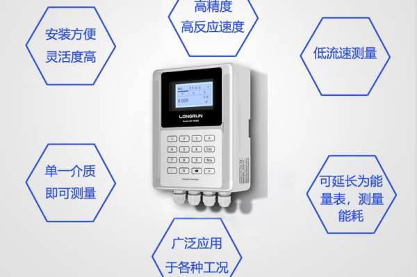 超声波流量计维修服务通知