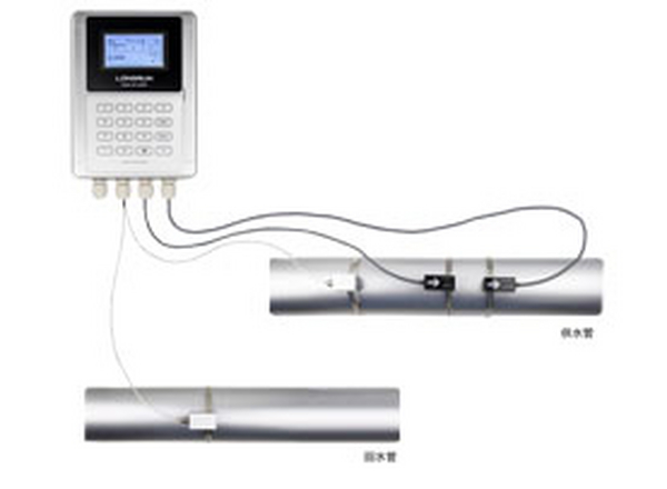 超声波热量计的工作原理是什么？