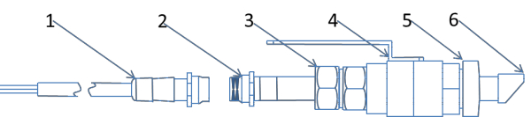插入式超声波流量计安装注意事项