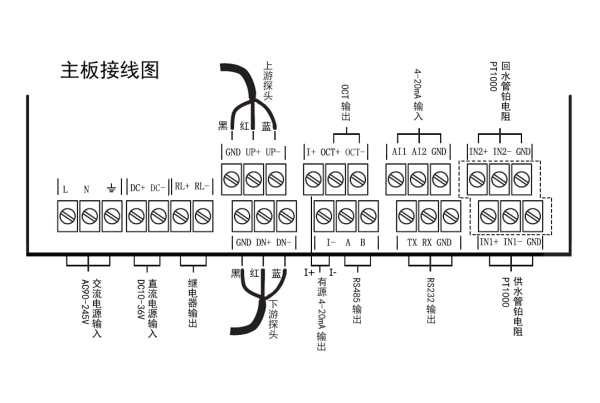 正确安装外夹式超声波流量计的方法步骤及产品接线图