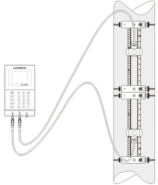 新款LRF-3000H手持式超声波流量计接线教程