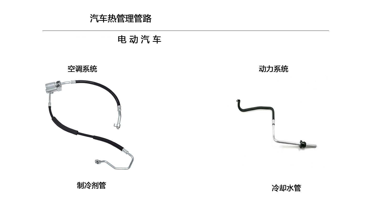 電動(dòng)汽車制冷劑管冷卻水管