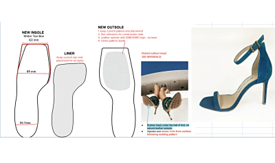 Prototyping & Sampling