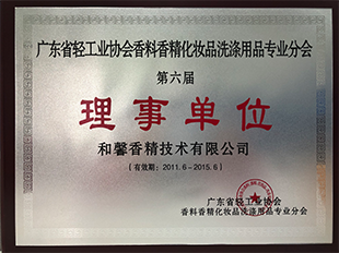 轻工业协会理事单位