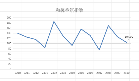 1699671065850.jpg