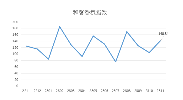 企业微信截图_17033253216094.png