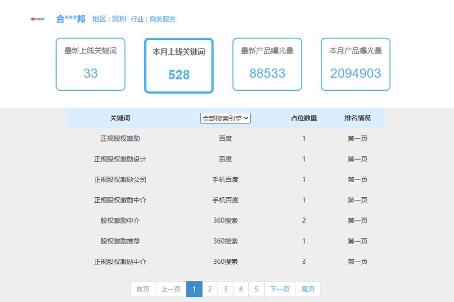 服务行业seo排名案例