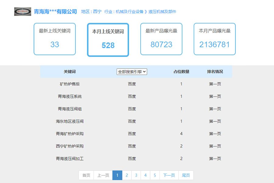 机械行业seo排名案例