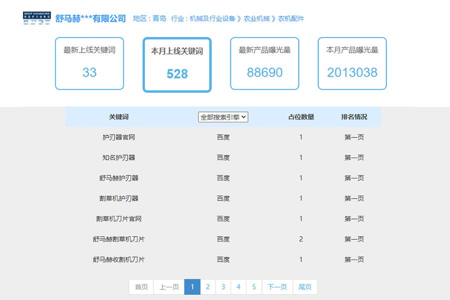机械行业seo排名案例