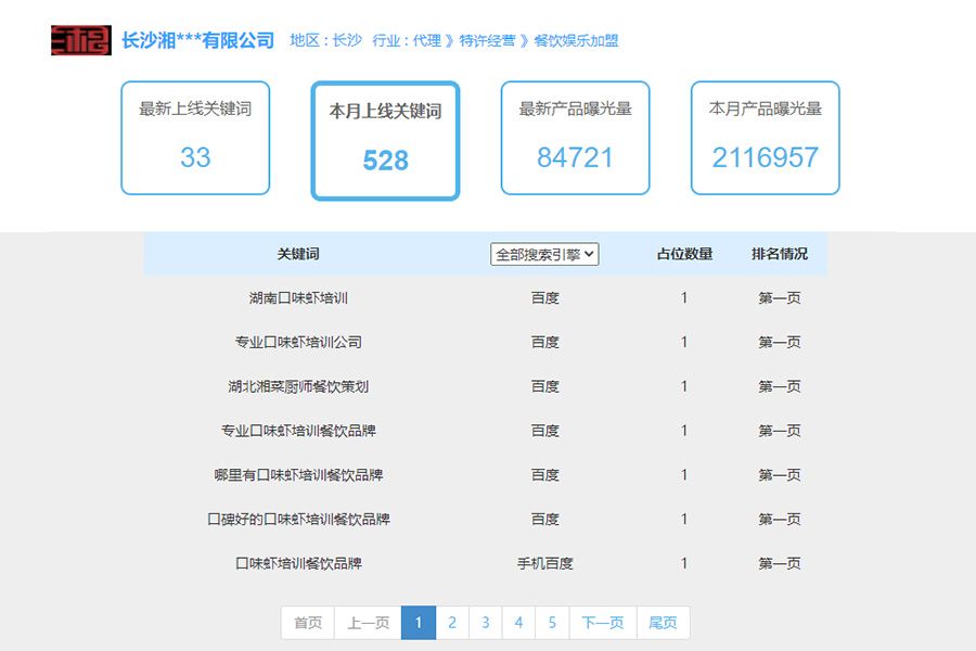 加盟行业seo排名案例