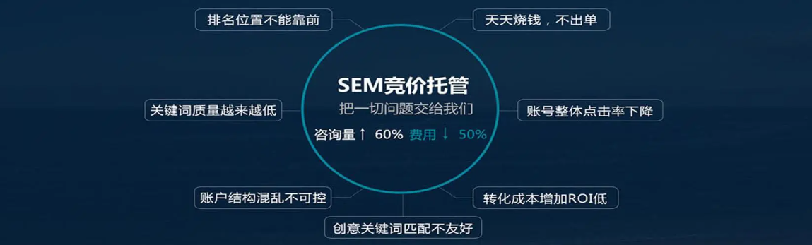 SEM推广竞价托管是否值得？