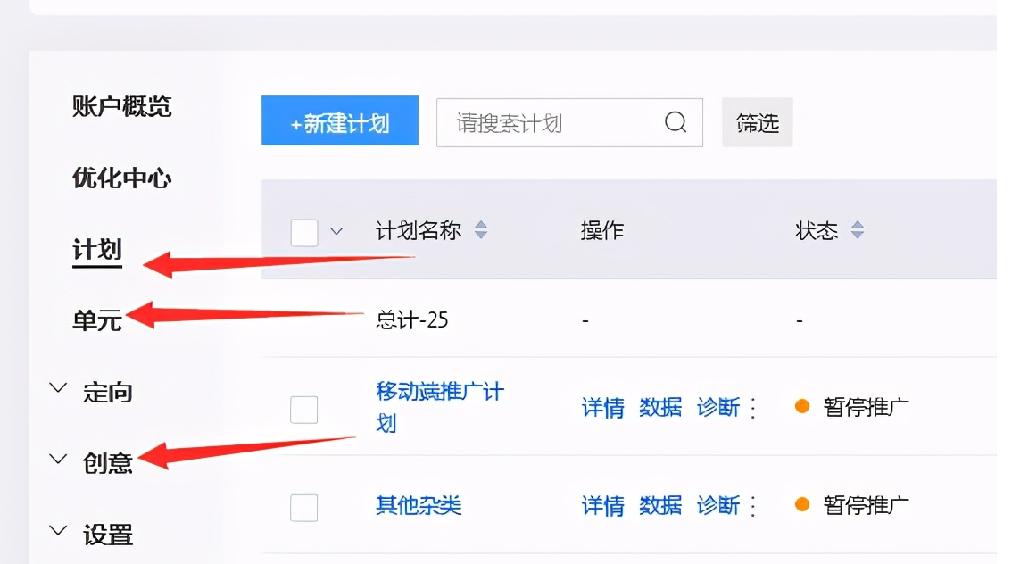 用了竞价点击软件，他们的推广效果比你好10倍！