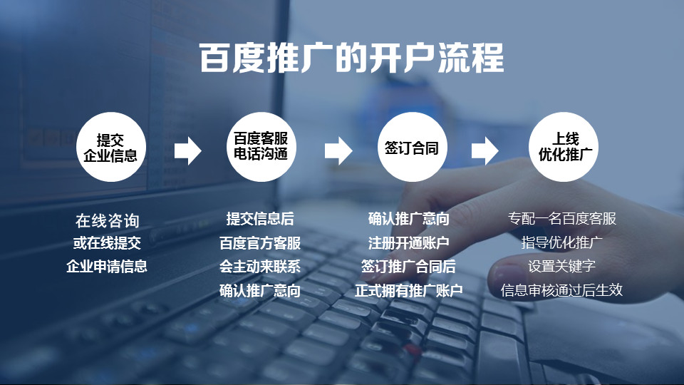 网络推广竞价开户 - 如何利用搜索引擎平台，让你的广告效果翻倍！