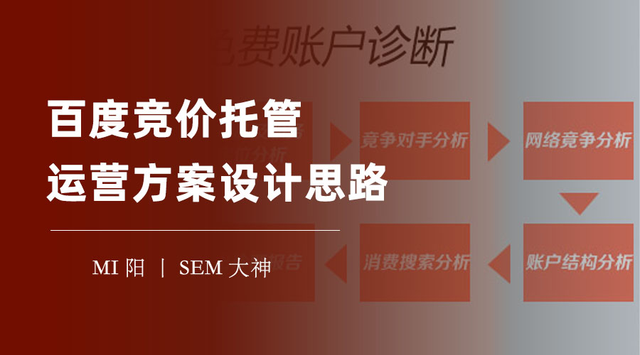 百度竞价托管运营方案设计思路 - 不了解这些，你的百度竞价推广可能会白费力气