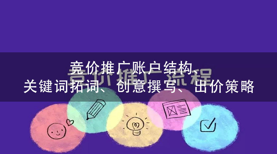 竞价推广账户结构、关键词拓词、创意撰写、出价策略
