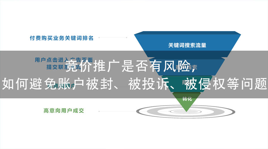 竞价推广是否有风险，如何避免账户被封、被投诉、被侵权等问题