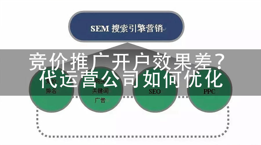 竞价推广开户效果差？代运营公司如何优化
