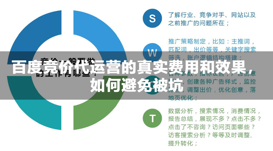 百度竞价代运营的真实费用和效果，如何避免被坑