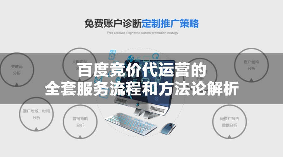 百度竞价代运营的全套服务流程和方法论解析