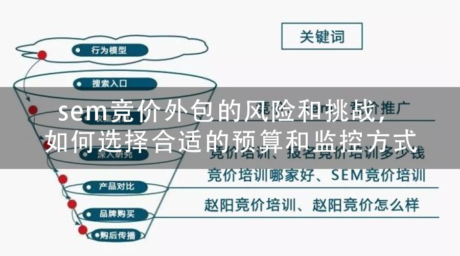 sem竞价外包的风险和挑战，如何选择合适的预算和监控方式