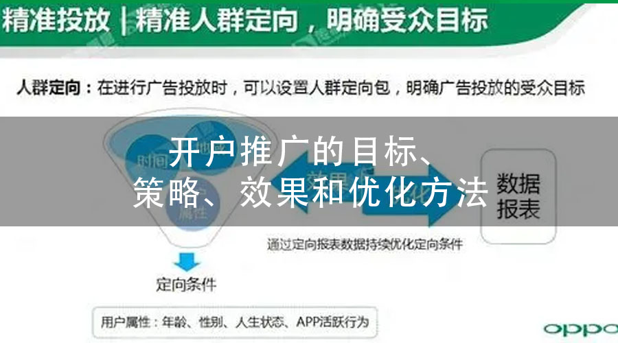 开户推广的目标、策略、效果和优化方法