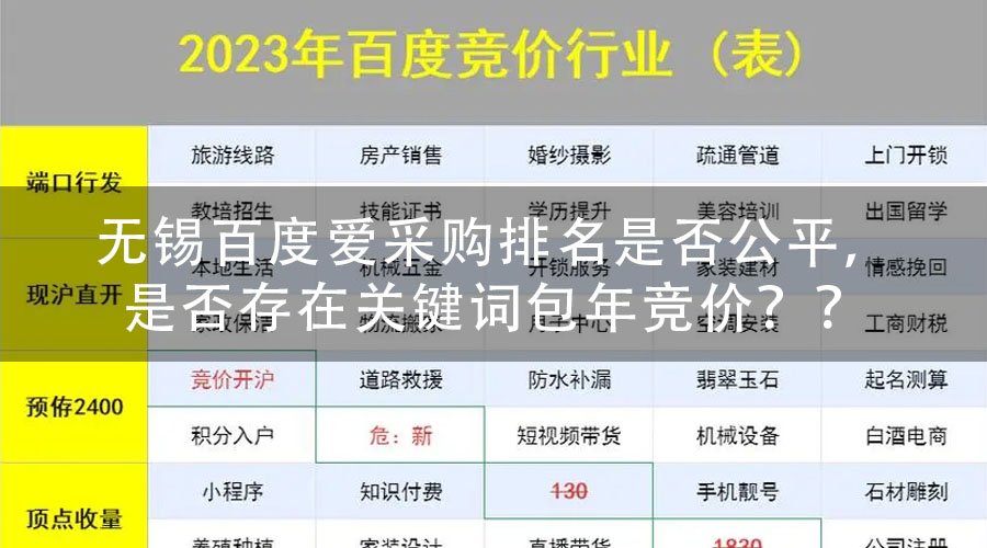 无锡百度爱采购排名是否公平，是否存在关键词包年竞价？？