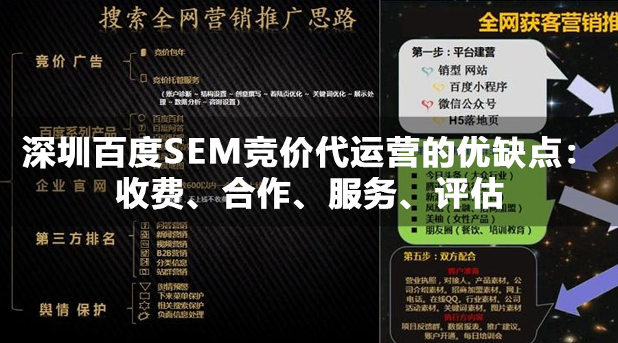 深圳百度SEM竞价代运营的优缺点：收费、合作、服务、评估