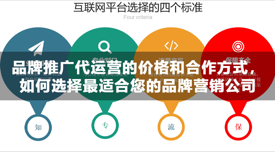 品牌推广代运营的价格和合作方式，如何选择最适合您的品牌营销公司