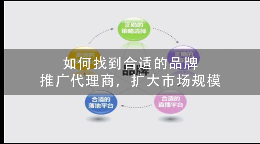 如何找到合适的品牌推广代理商，扩大市场规模