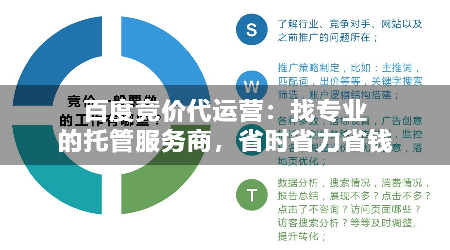 百度竞价代运营：找专业的托管服务商，省时省力省钱