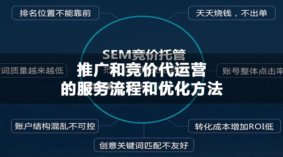 推广和竞价代运营的服务流程和优化方法