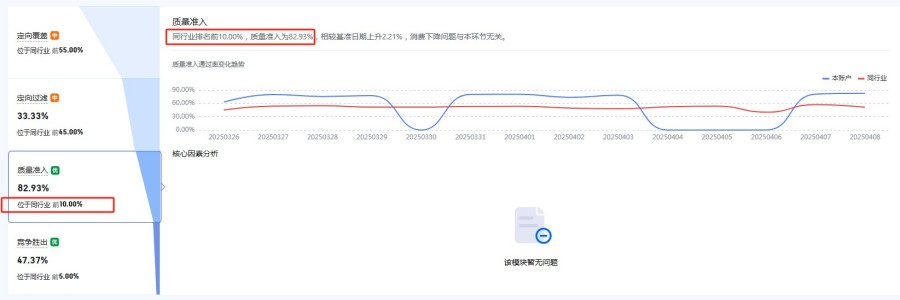 竞价推广代运营服务详解-专业团队助力企业高效获客