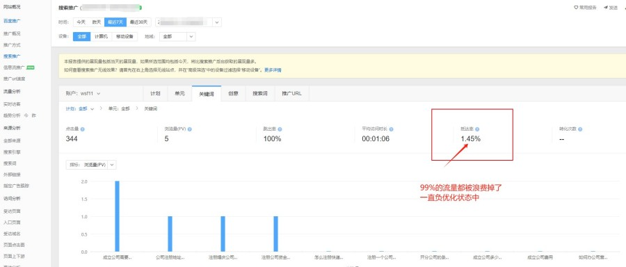 百度推广服务费收费标准 - 2025年最新计费方式与预算规划详解