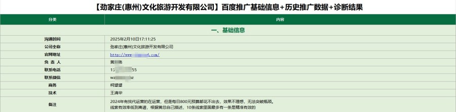 百度推广年服务费多少钱 - 2025年最新收费标准与预算规划指南