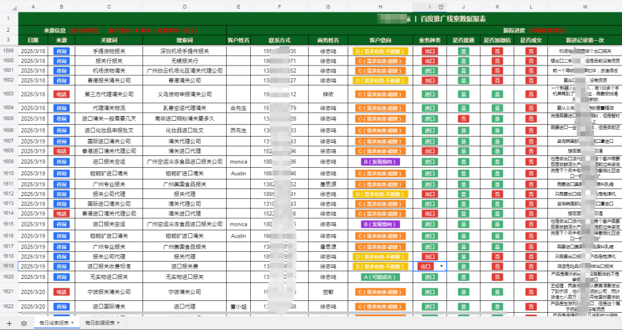 推广网络营销外包公司 - 2025年企业数字化转型的明智选择