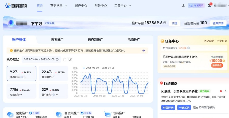 百度竞价外包真的好吗 - 企业主必看的外包利弊全面分析