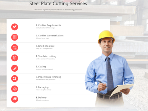 Zinsine Machinery Official Website Upgraded and Relaunched and Now Live!