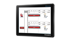 STC Control System